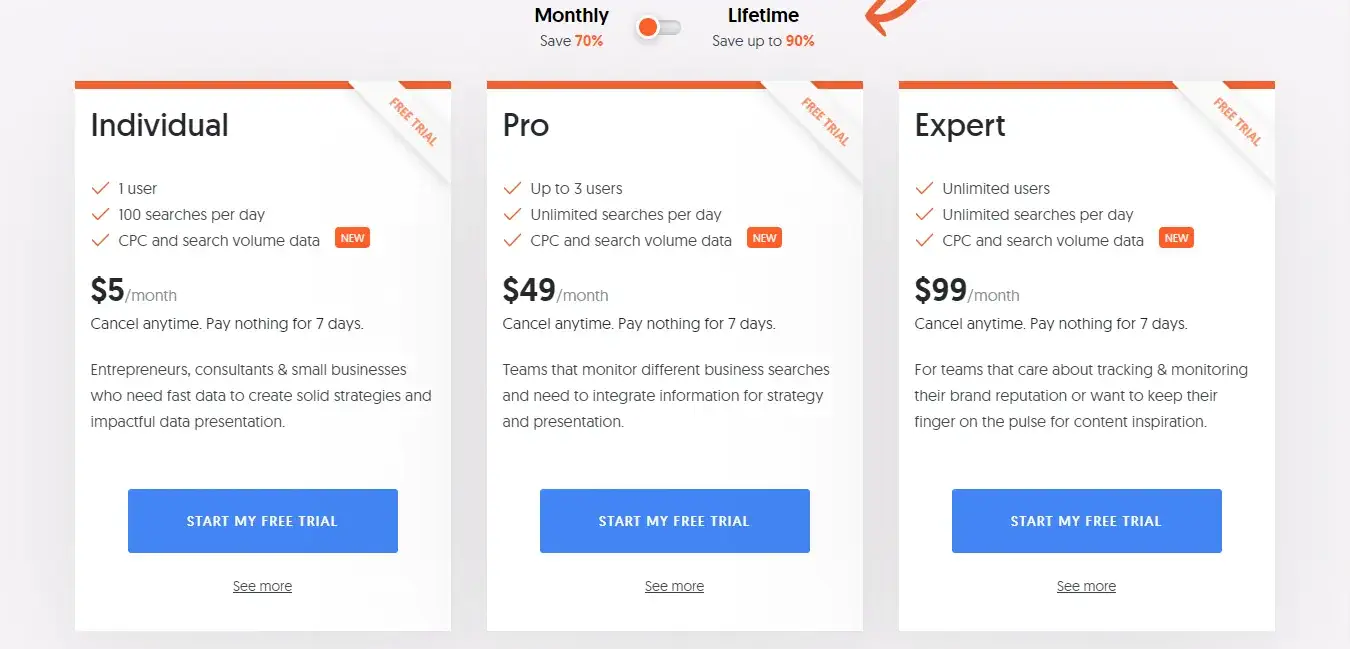 Answer The Public Pricing Plan