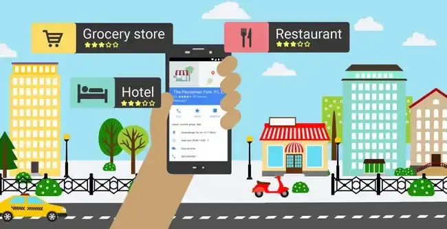 Example Of Local SEO 