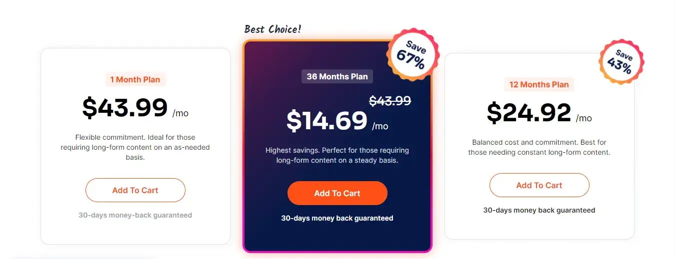 SurgeGraph Pricing Plan