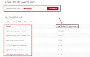 YouTube SEO Keyword Tool