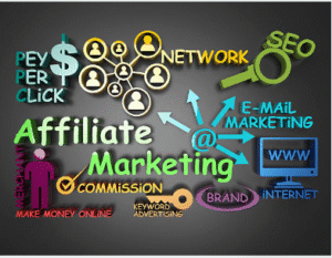 Affiliate Marketing 