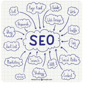 SEO Strategy 