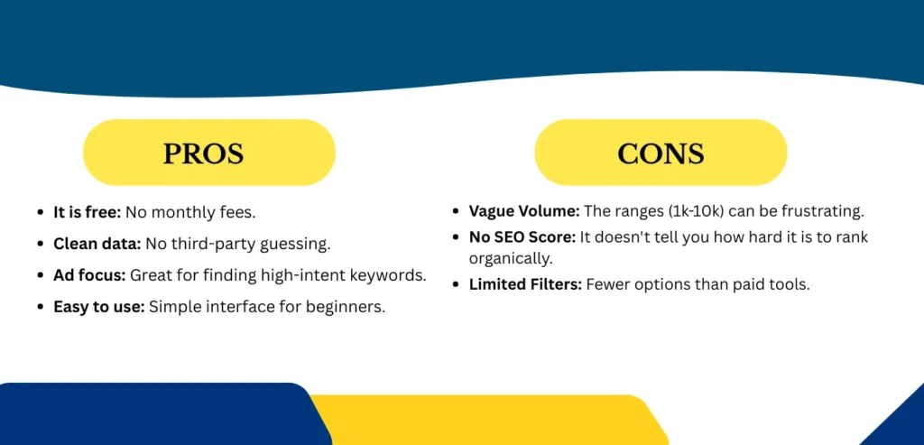 pros and cons of google keyword planner tool