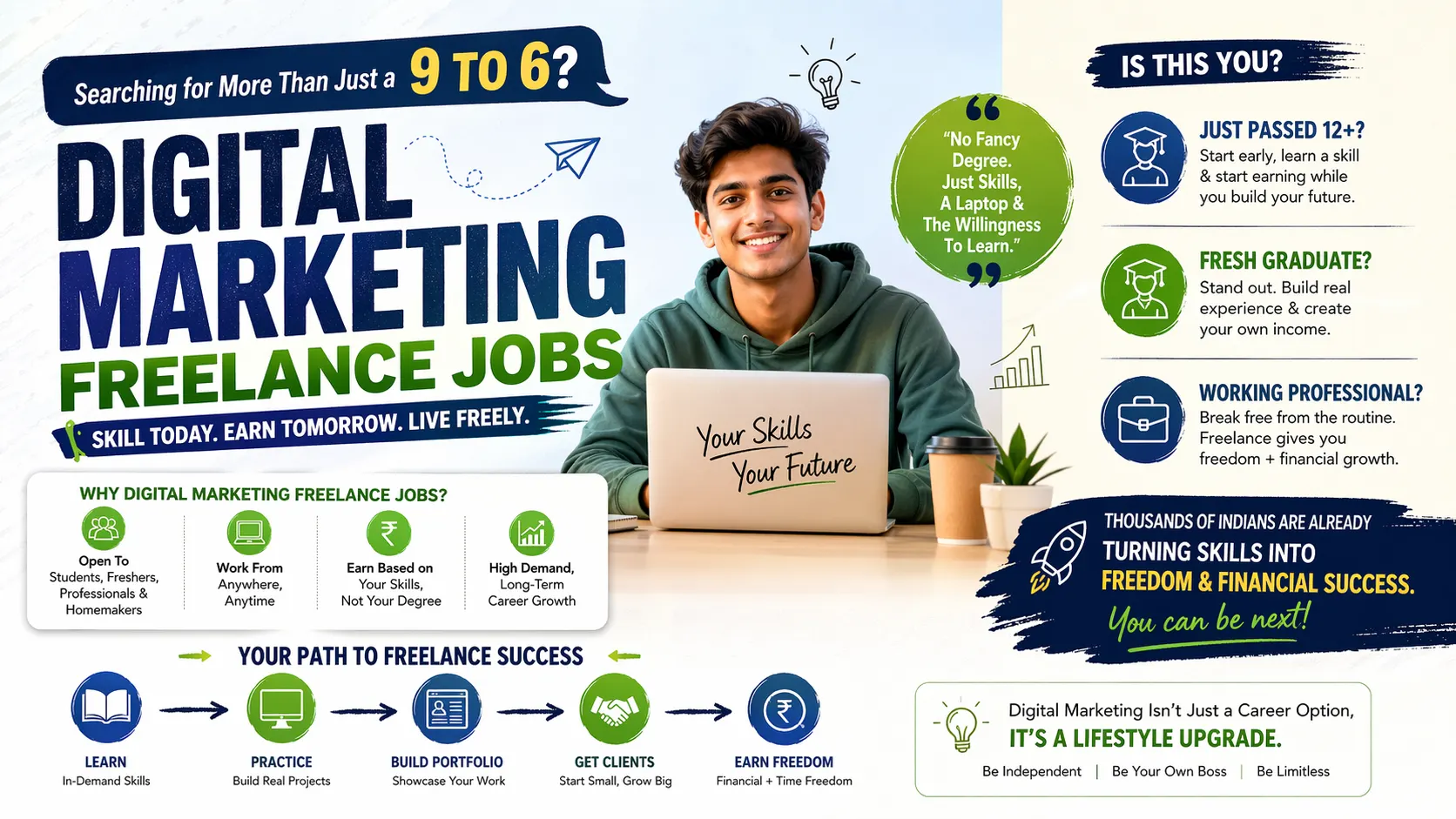 Freelance Jobs in Digital Marketing