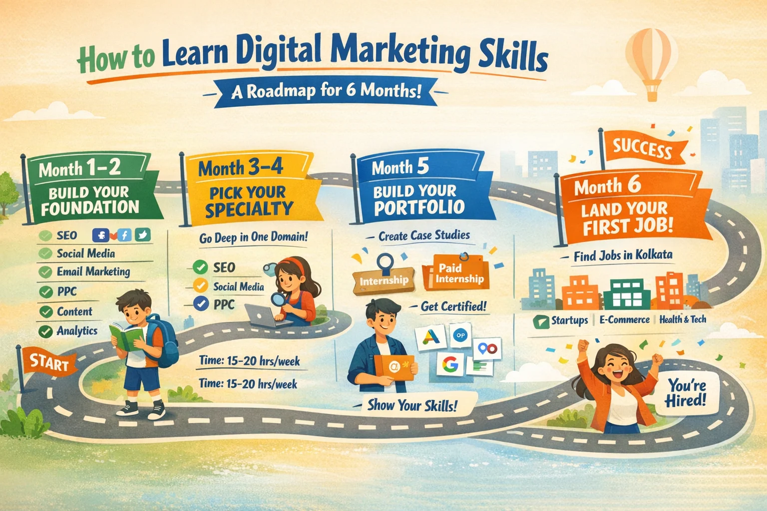How to learn digital marketing skills