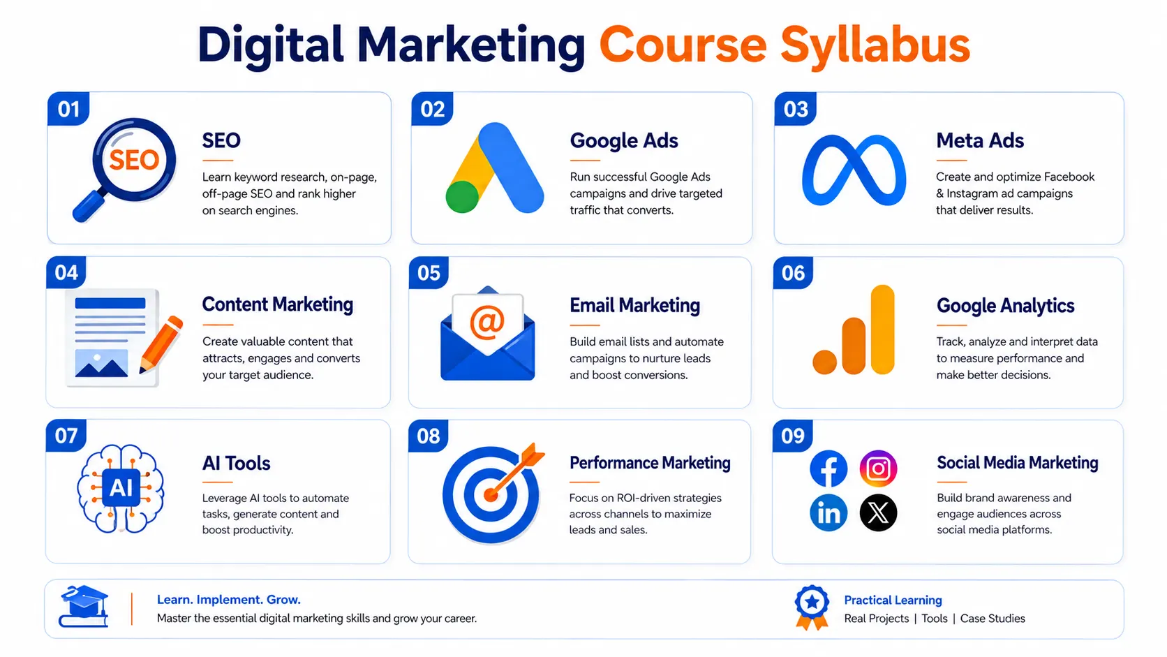 Digital Marketing course syllabus