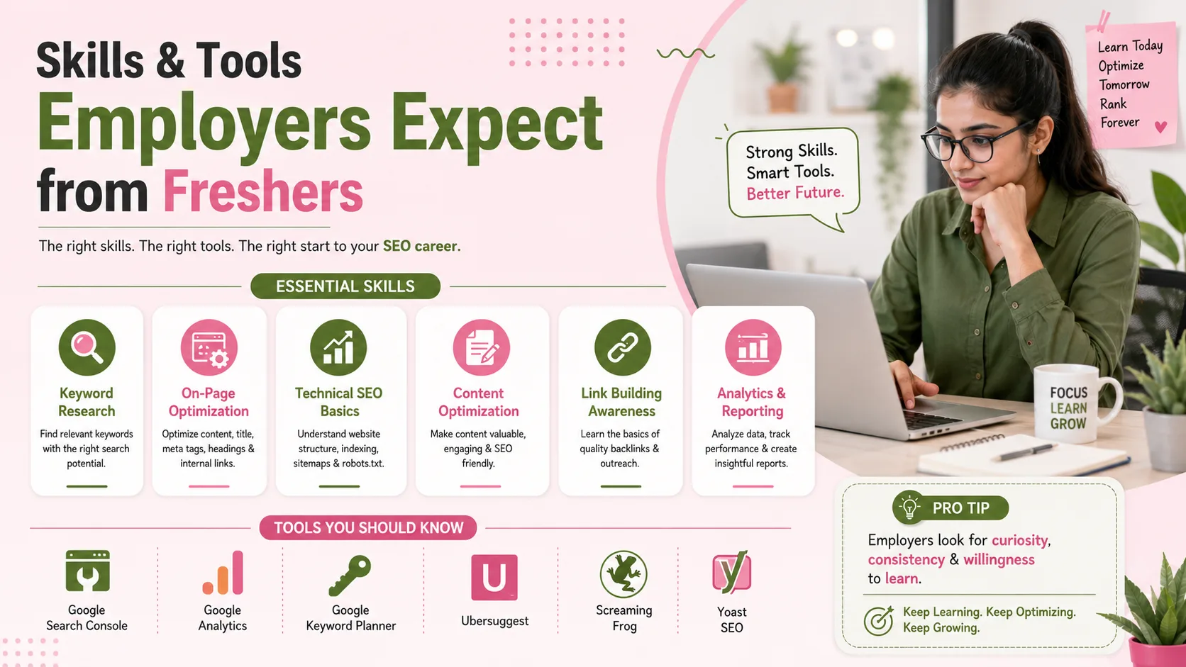 Essential SEO skills that Frehsers required