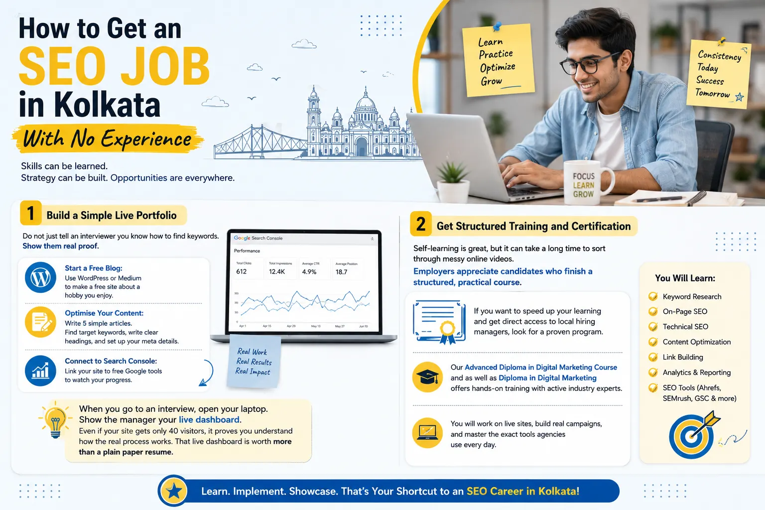 How to land an SEO job in Kolkata