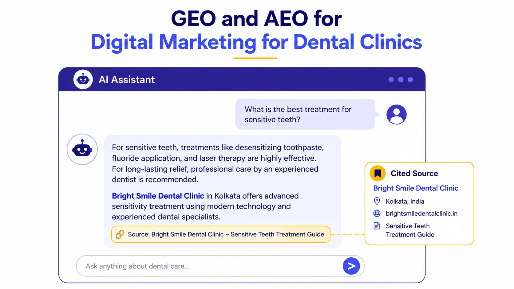 GEO and AEO for Digital Marketing for Dental Clinics