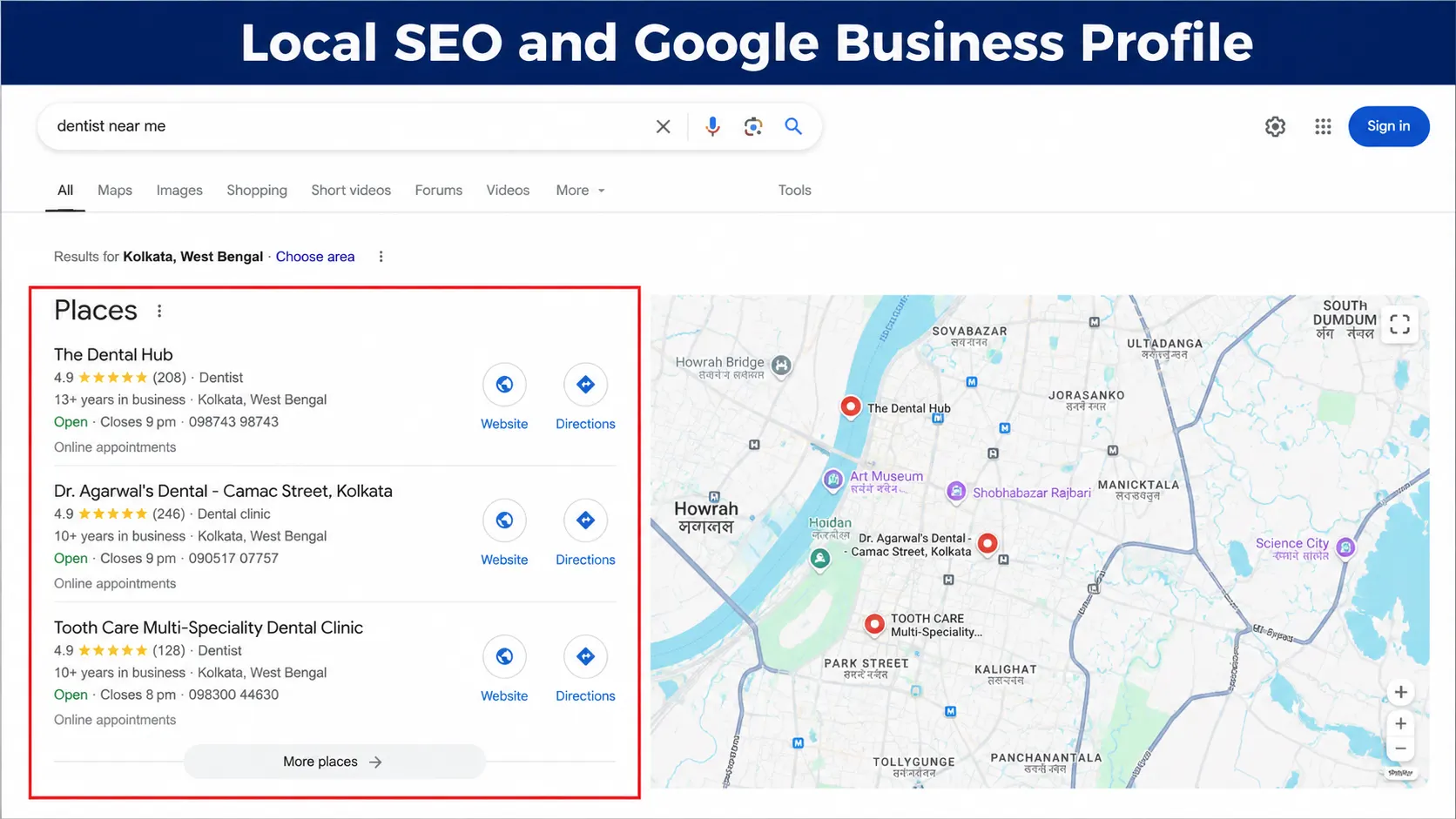 Local SEO and Google Business Profile