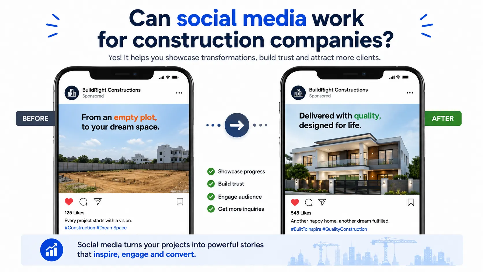 Can social media work for construction companies?