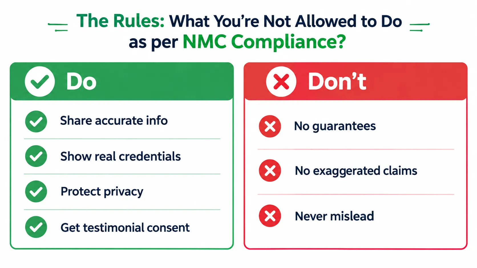 The Rules: What You're Not Allowed to Do as per NMC Compliance?